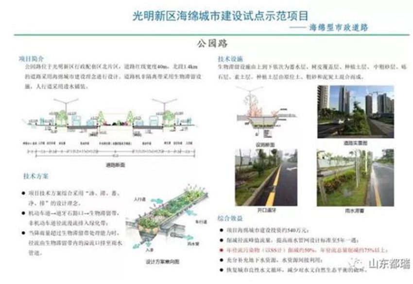 如何理解「海綿城市」的概念？